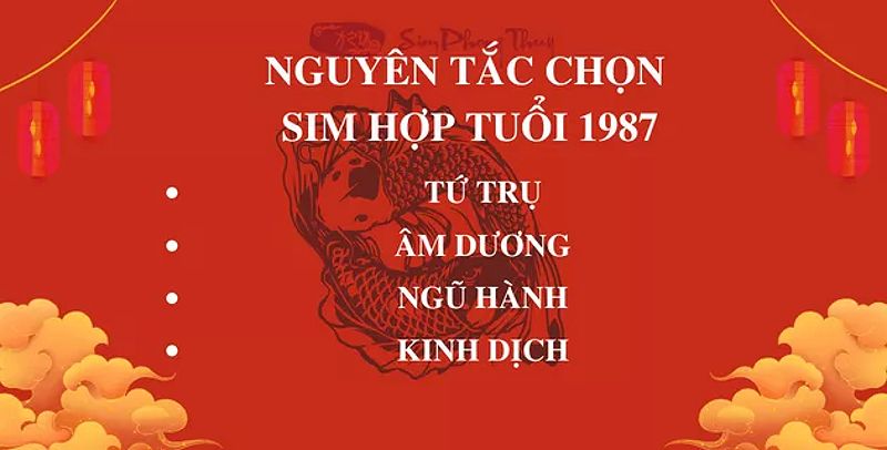 Chọn sim hợp tuổi 1987