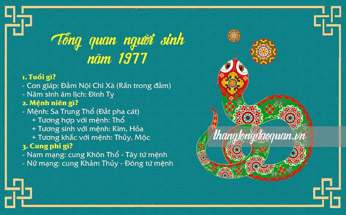 Chọn Sim Phong Thủy Theo Du Niên và Bát Tự (nâng cao) 2